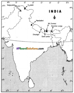 AP SSC 10th Class Social Studies Solutions Chapter 1 India: Relief ...