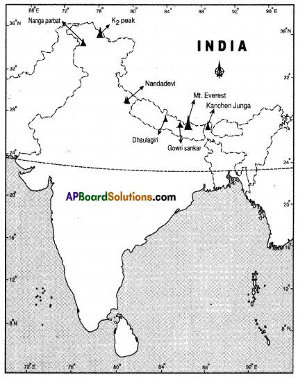 AP SSC 10th Class Social Studies Solutions Chapter 1 India Relief Features Q14