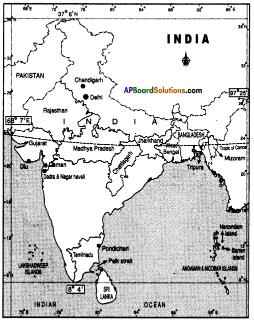 AP SSC 10th Class Social Studies Solutions Chapter 1 India Relief Features Q8