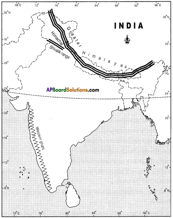 AP SSC 10th Class Social Studies Solutions Chapter 5 Indian Rivers and Water Resources 1