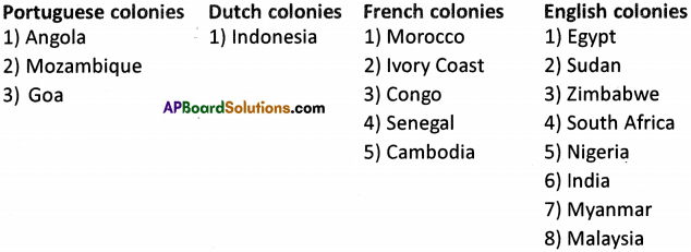 AP Board 9th Class Social Studies Solutions Chapter 17 Colonialism in Latin America, Asia and Africa 3