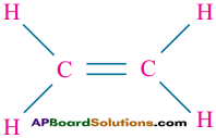 AP SSC 10th Class Chemistry Solutions Chapter 14 Carbon and its Compounds 37