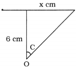 AP SSC 10th Class Physics Solutions Chapter 5 Refraction of Light at Plane Surfaces 29