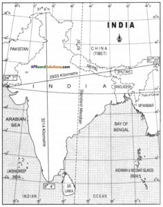 AP SSC 10th Class Social Studies Important Questions Chapter 1 India ...