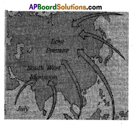 AP SSC 10th Class Social Studies Important Questions Chapter 4 Climate of India 3