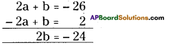 AP Board 9th Class Maths Solutions Chapter 2 Polynomials and Factorisation Ex 2.3 7