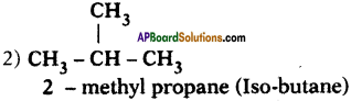 AP SSC 10th Class Chemistry Important Questions Chapter 14 Carbon and its Compounds 33
