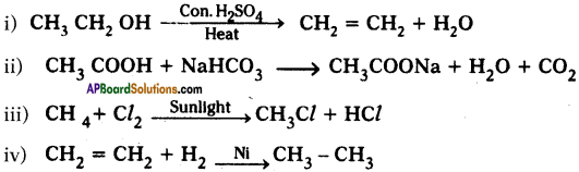AP SSC 10th Class Chemistry Important Questions Chapter 14 Carbon and its Compounds 40