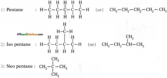 AP SSC 10th Class Chemistry Important Questions Chapter 14 Carbon and its Compounds 76