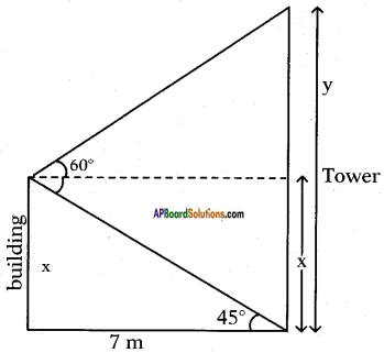 AP SSC 10th Class Maths Solutions Chapter 12 Applications of Trigonometry Ex 12.2 4
