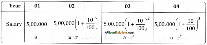AP SSC 10th Class Maths Solutions Chapter 6 Progressions Ex 6.4 1