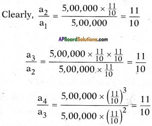 AP SSC 10th Class Maths Solutions Chapter 6 Progressions Ex 6.4 2
