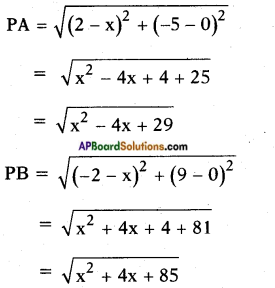 AP SSC 10th Class Maths Solutions Chapter 7 Coordinate Geometry Ex 7.1 15