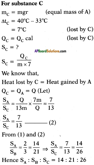 AP SSC 10th Class Physics Important Questions Chapter 1 Heat 19