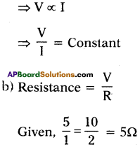 AP SSC 10th Class Physics Important Questions Chapter 11 Electric Current 26