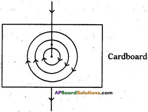 AP SSC 10th Class Physics Important Questions Chapter 12 Electromagnetism 22