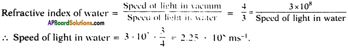 AP SSC 10th Class Physics Important Questions Chapter 5 Refraction of Light at Plane Surfaces 18