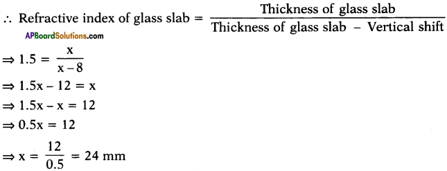 AP SSC 10th Class Physics Important Questions Chapter 5 Refraction of Light at Plane Surfaces 19