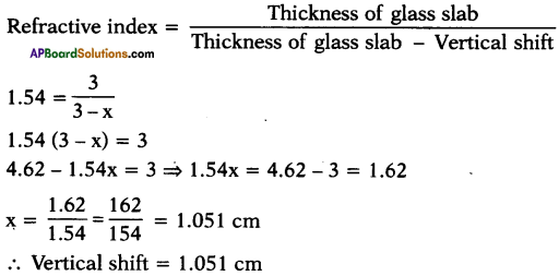 AP SSC 10th Class Physics Important Questions Chapter 5 Refraction of Light at Plane Surfaces 5