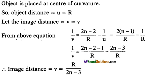 AP SSC 10th Class Physics Important Questions Chapter 6 Refraction of Light at Curved Surfaces 82