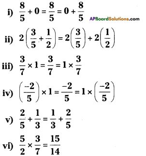 AP Board 8th Class Maths Solutions Chapter 1 Rational Numbers Ex 1.1 1