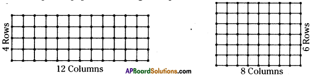 AP Board 8th Class Maths Solutions Chapter 10 Direct and Inverse Proportions Ex 10.2 4