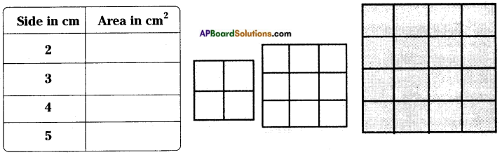 AP Board 8th Class Maths Solutions Chapter 10 Direct and Inverse Proportions InText Questions 1