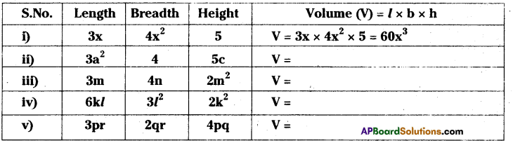 AP Board 8th Class Maths Solutions Chapter 11 Algebraic Expressions Ex 11.1 3