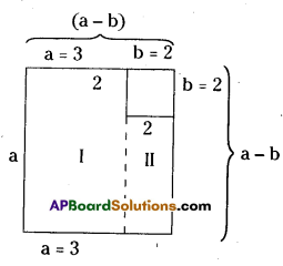 AP Board 8th Class Maths Solutions Chapter 11 Algebraic Expressions Ex 11.5 6