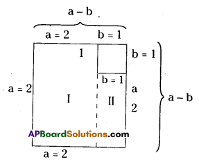 AP Board 8th Class Maths Solutions Chapter 11 Algebraic Expressions Ex 11.5 7