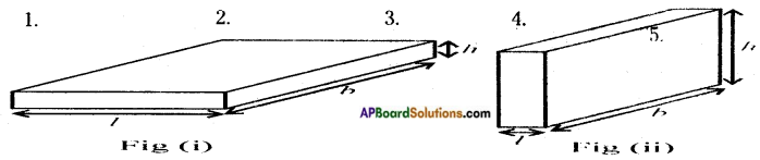 AP Board 8th Class Maths Solutions Chapter 13 Visualizing 3-D in 2-D InText Questions 2