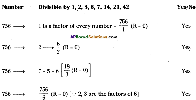 AP Board 8th Class Maths Solutions Chapter 15 Playing with Numbers Ex 15.4 4