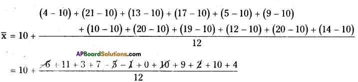 AP Board 8th Class Maths Solutions Chapter 7 Frequency Distribution Tables and Graphs Ex 7.1 12