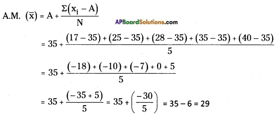 AP Board 8th Class Maths Solutions Chapter 7 Frequency Distribution Tables and Graphs InText Questions 14