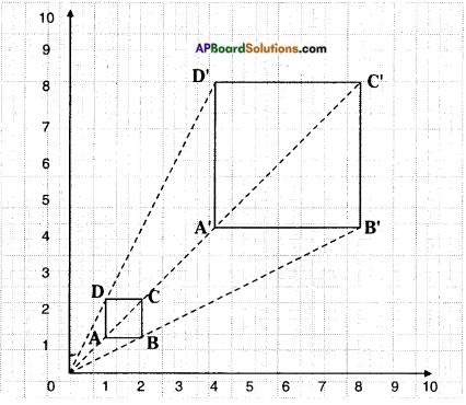 AP Board 8th Class Maths Solutions Chapter 8 Exploring Geometrical Figures InText Questions 7