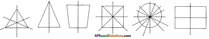 AP Board 8th Class Maths Solutions Chapter 8 Exploring Geometrical Figures InText Questions 9