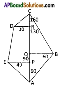 AP Board 8th Class Maths Solutions Chapter 9 Area of Plane Figures InText Questions 24