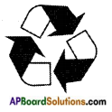 AP Board 8th Class Physical Science Important Questions Chapter 4 Synthetic Fibres and Plastics 1