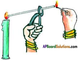 AP Board 8th Class Physical Science Solutions Chapter 8 Combustion, Fuels and Flame 1