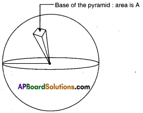 AP Board 9th Class Maths Solutions Chapter 10 Surface Areas and Volumes InText Questions 25
