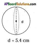 AP Board 9th Class Maths Solutions Chapter 10 Surface Areas and Volumes InText Questions 31