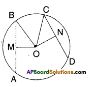 AP Board 9th Class Maths Solutions Chapter 12 Circles InText Questions 8