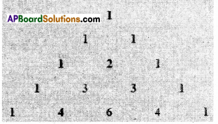 AP Board 9th Class Maths Solutions Chapter 15 Proofs in Mathematics Ex 15.3 1