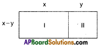 AP Board 9th Class Maths Solutions Chapter 2 Polynomials and Factorisation InText Questions 3