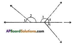 AP Board 9th Class Maths Solutions Chapter 4 Lines and Angles InText Questions 6