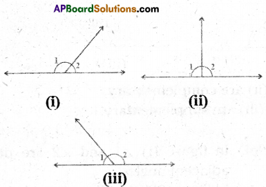 AP Board 9th Class Maths Solutions Chapter 4 Lines and Angles InText Questions 7