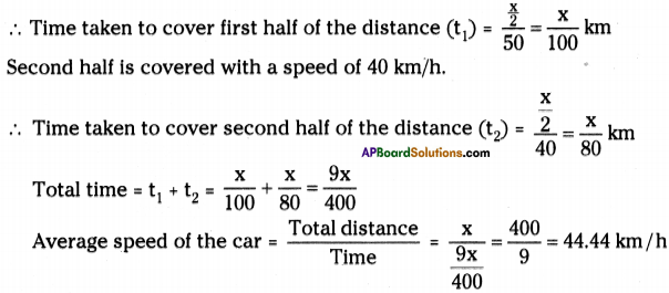 AP Board 9th Class Physical Science Solutions Chapter 1 Motion 18
