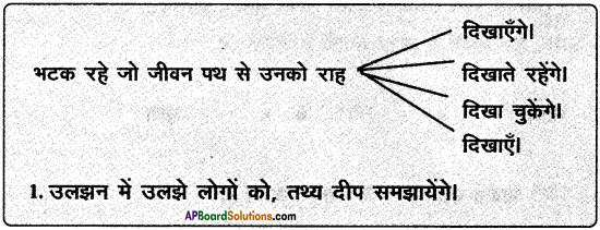 AP SSC 10th Class Hindi Solutions Chapter 3 हम भारतवासी 1