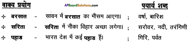 AP SSC 10th Class Hindi Solutions Chapter 9 दक्षिणी गंगा गोदावरी 1