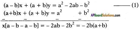 AP SSC 10th Class Maths Chapter 4 Pair of Linear Equations in Two Variables InText Questions 27